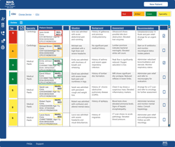 Screenshot of patient handover app cdu screen